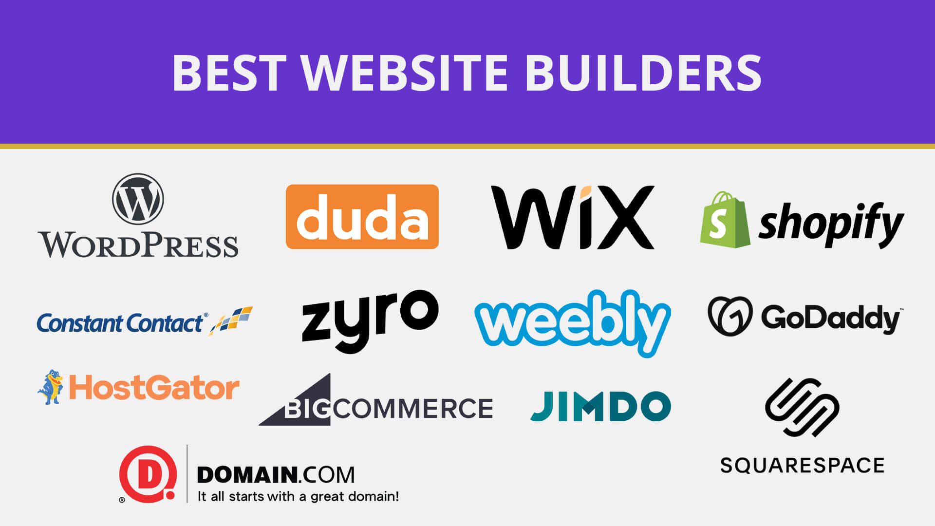 13 Best Website Builders of 2023 Verified Experts ‐